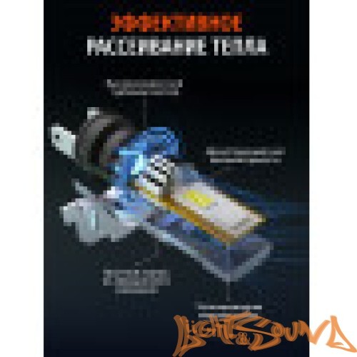 SVS Compact Light H3, 3000Lm, 12V, 30W, 2шт