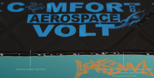 Шумоизоляция Comfort mat AEROSPACE VOLT (50х70см, в уп.10л.)