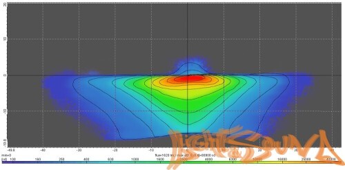 Бидиодная линза MTF light DYNAMIC VISION бескорпусный, линзованный, 3", 5500K, 1шт