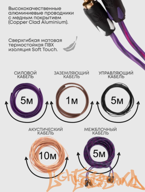 FIVE AK-2.8  Набор для подключения 2х-канального усилителя