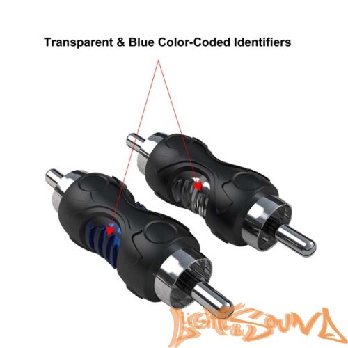 Recoil RCC-M8 разъём RCA-папа, 1шт