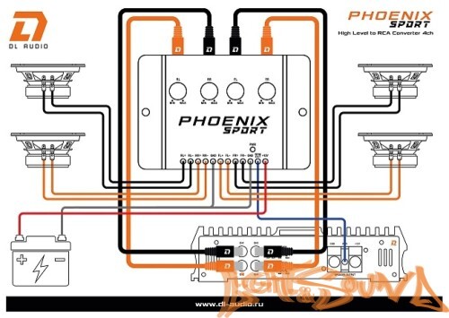 DL Audio Phoenix Sport High Level To RCA Converter 4ch преобразователь высокого уровня