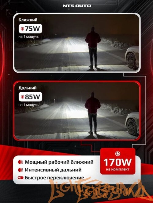 Бидиодная линза NTS AUTO BI-LED GRUMIUM 3.0", 12V, 6300К, 1шт