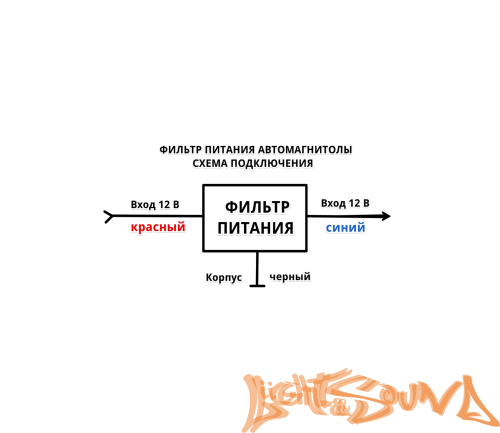 CX-03 фильтр питания