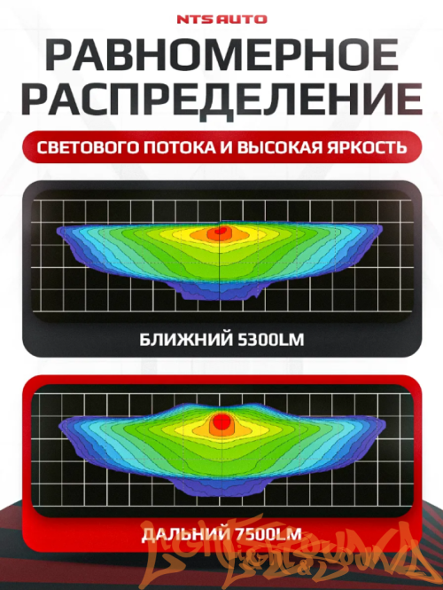 Бидиодная линза NTS AUTO BI-LED RIGEL 3.0", 12V, 6300К, 1шт