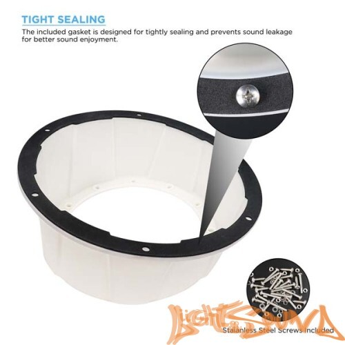 Подиумы пластиковые Recoil USP65W 6,5" (16см), белые, 2шт