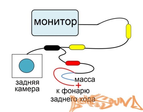 CAM-6 камера заднего вида универсальная врезная (20мм) на горизонтальную поверхность