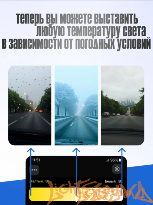 Clearlight LED LUMETECH H4 50W 6000lm 3000-8000k (2шт.)