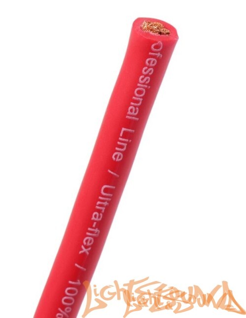Tonemix PAC-T8CU Набор для подключения усилителя 2х8AWG