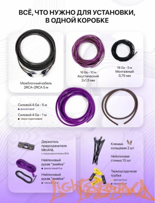 Global Audio SWC-24  Набор для подключения 2х-канального усилителя