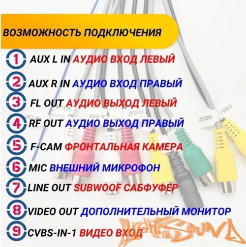 Разъем RCA  20pin для магнитолы Android