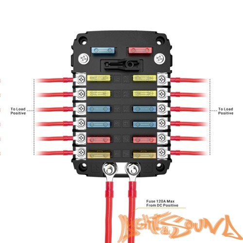 Блок на 12 предохранителей Recoil AF12