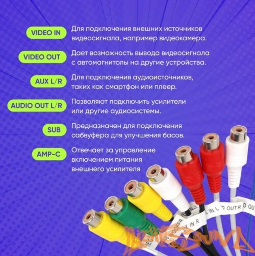 Разъем 7 RCA  20pin для магнитолы Android