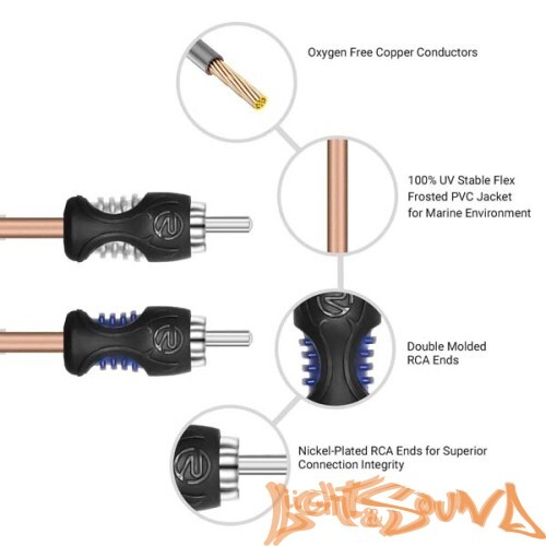 Recoil MGLI линейный шумоподавитель 2х-канальный
