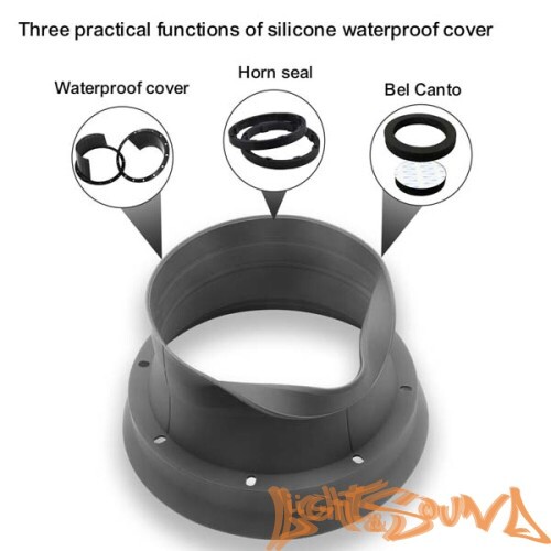 Влагозащитные кольца для динамиков Recoil SPB525 5,25"(13см),силикон, 2шт