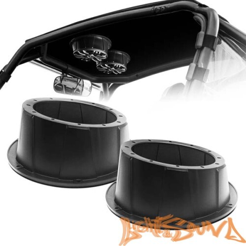 Подиумы пластиковые Recoil USP65B 6,5" (16см), чёрные, 2шт