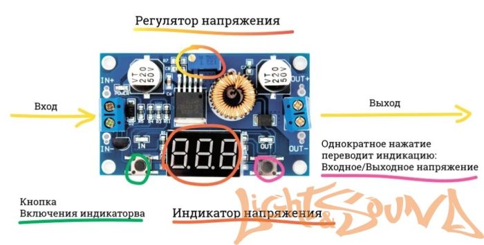 Регулируемый стабилизатор LM2596S HW-319-V6.0