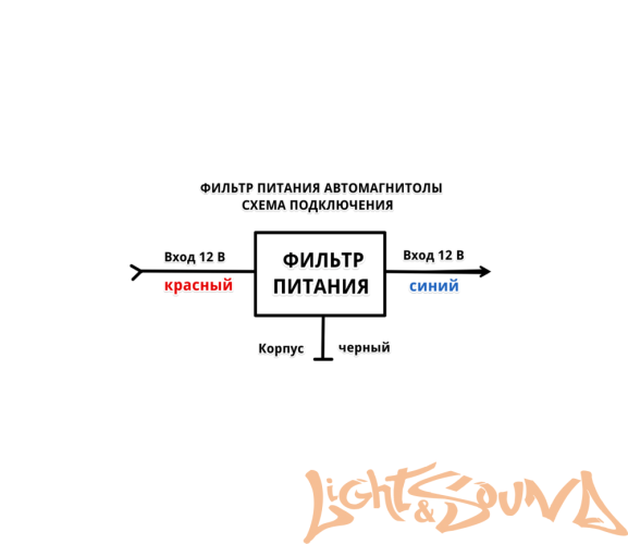 CX-03 фильтр питания