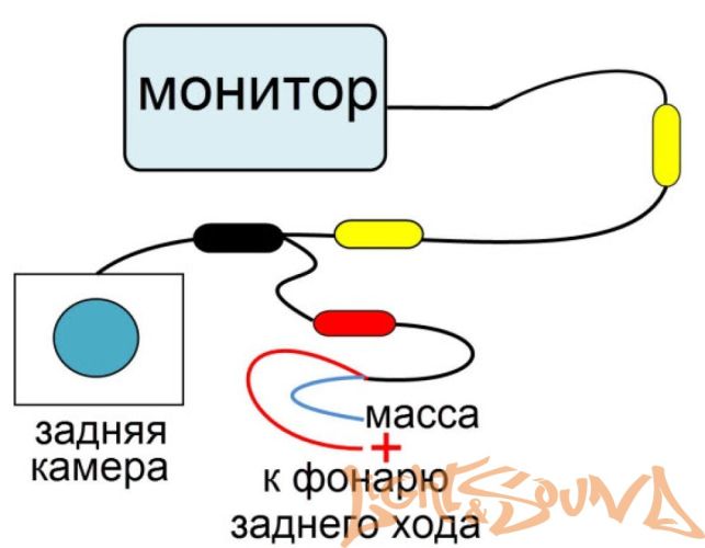 CAM-7 камера заднего вида универсальная для использования с адаптерами в подсветку номера