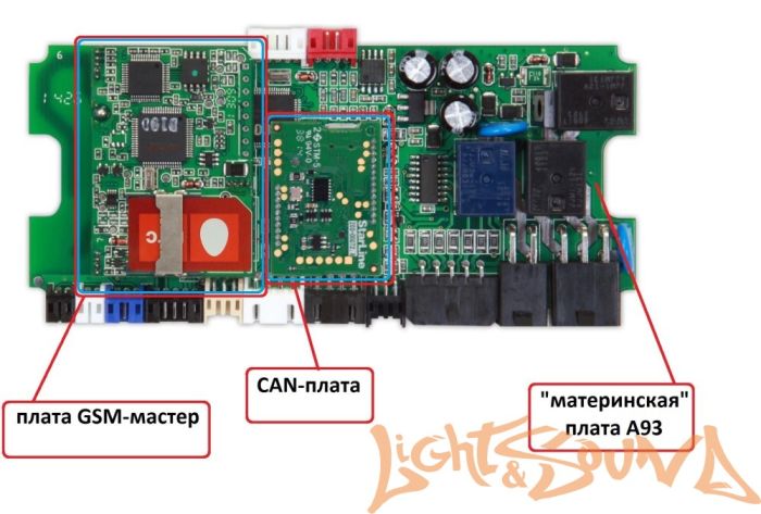 GSM мастер Starline