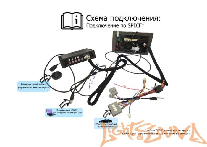 Wide Media AMP4.50DSP Усилитель мощности 6-канальный