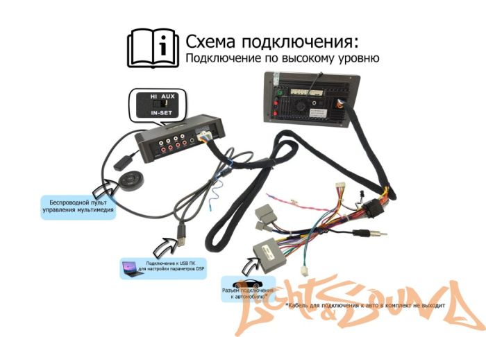 Wide Media AMP4.50DSP Усилитель мощности 6-канальный