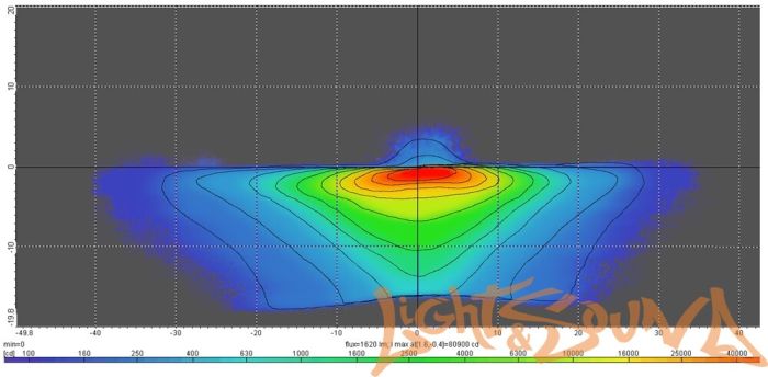 Бидиодная линза MTF light DYNAMIC VISION бескорпусный, линзованный, 3", 5500K, 1шт