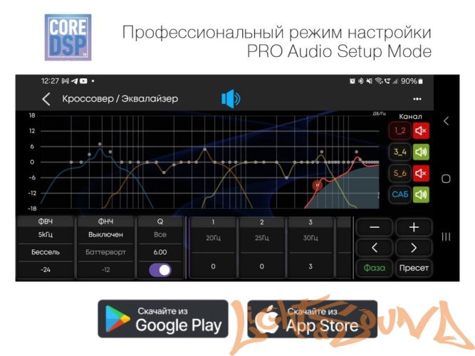 Aura INDIGO-876DSP USB-ресивер, 4х51w, USB (1.2A)/FM/AUX/BT,4RCA,DSP,RGB подсветка