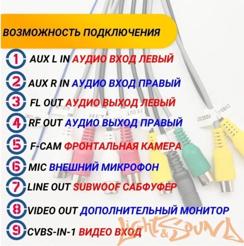 Разъем RCA  20pin для магнитолы Android