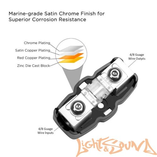 Колба предохранителя Recoil ZSFH11 MiniANL-01 (80А)