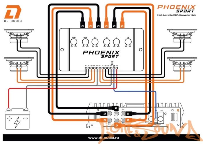 DL Audio Phoenix Sport High Level To RCA Converter 6ch преобразователь высокого уровня
