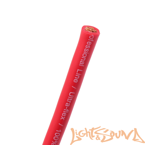 Tonemix PAC-P8CU Набор для подключения усилителя(без RCA и акустич.каб) 2х8AWG