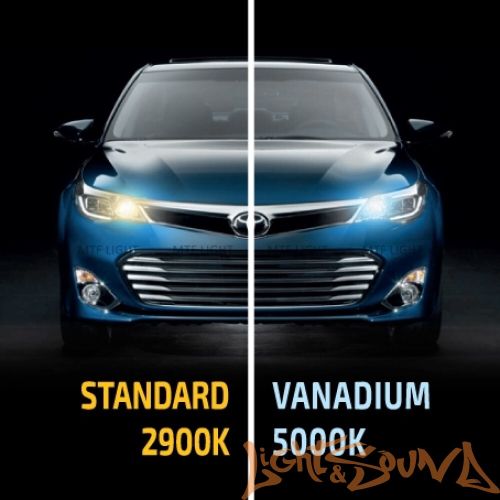 MTF Vanadium HIR2 (9012) 12V 55W Галогенные лампы (2шт)