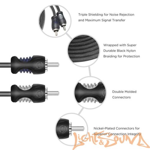 Recoil A2R10 Mini Jack - 2RCA,1M, 3 метра