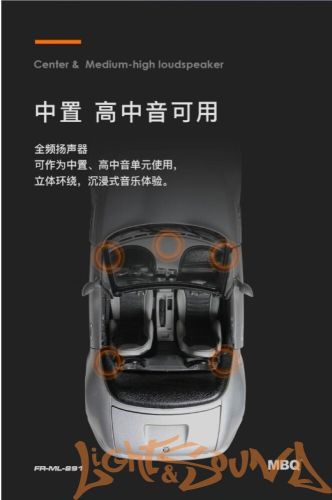 MBQ FR-ML-891 3.5" (9 см) широкополосные динамики (комплект)