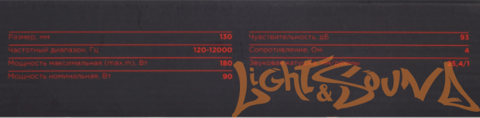 Ural TT 130 ДРАЙФ среднечастотные динамики (комплект)