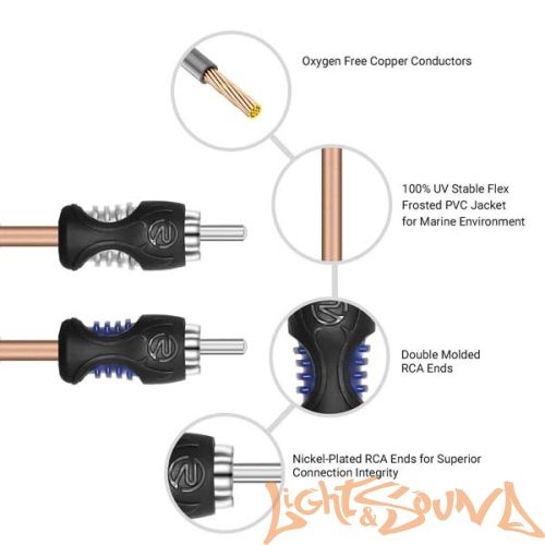 Recoil MGLI4 линейный шумоподавитель 4х-канальный