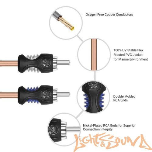 Recoil MGLI линейный шумоподавитель 2х-канальный