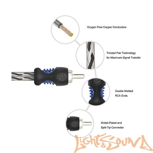 Y-коннектор Recoil R1M2F YRCA (1папа/2мамы), 2шт