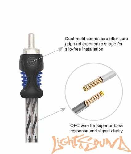 Y-коннектор Recoil R1M2F YRCA (1папа/2мамы), 2шт