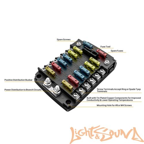 Блок на 12 предохранителей Recoil AF12