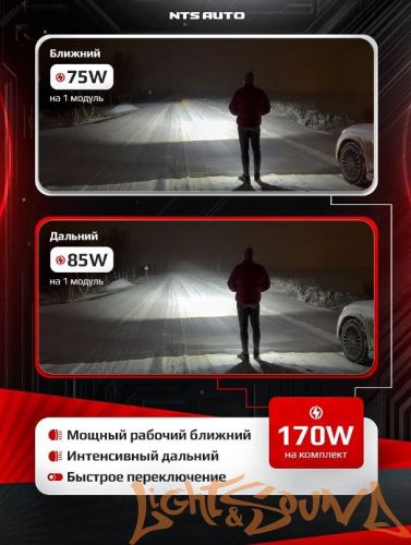 Бидиодная линза NTS AUTO BI-LED GRUMIUM 3.0", 12V, 6300К, 1шт