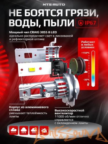 NTS AUTO A53 H7/H18, 12-24V, 12W, 6300K (2шт)