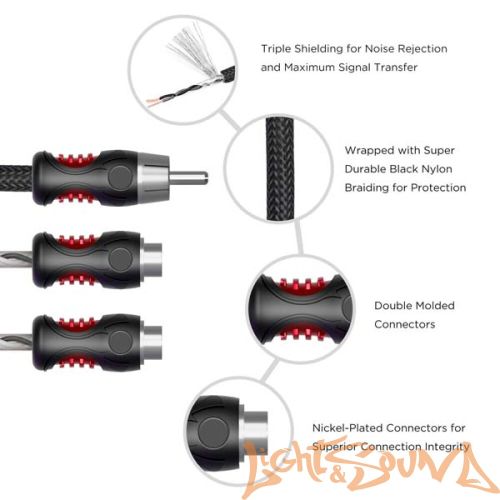Y-коннектор Recoil PCI1M2F YRCA (1папа/2мамы), 1шт