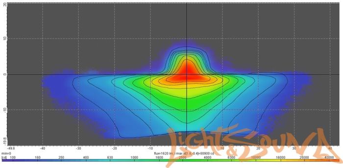 Бидиодная линза MTF light DYNAMIC VISION бескорпусный, линзованный, 3", 4300K, 1шт