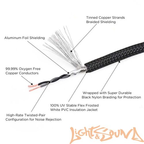 Y-коннектор Recoil PCI1M2F YRCA (1папа/2мамы), 1шт