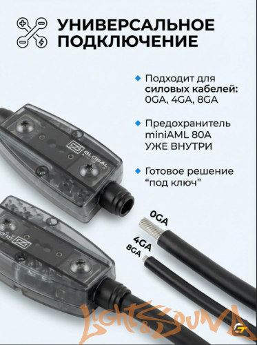 Колба предохранителя Global Audio GFR-001V
