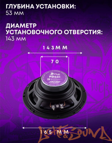 FIVE FD651 6,5" (16,5 см) широкополосные динамики (комплект)