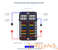  Блок на 12 предохранителей LS