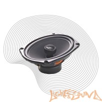 BLAM 690RC 6x9" (16x24 см) 2-полосная коаксиальная акустическая система